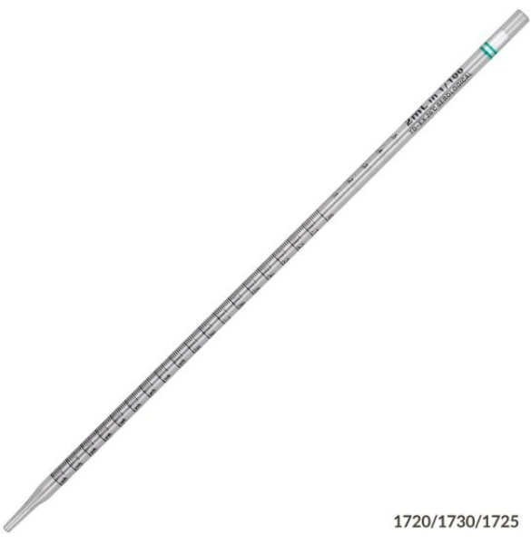 GLOBE Serological Pipettes