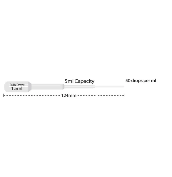 Transfer Pipettes