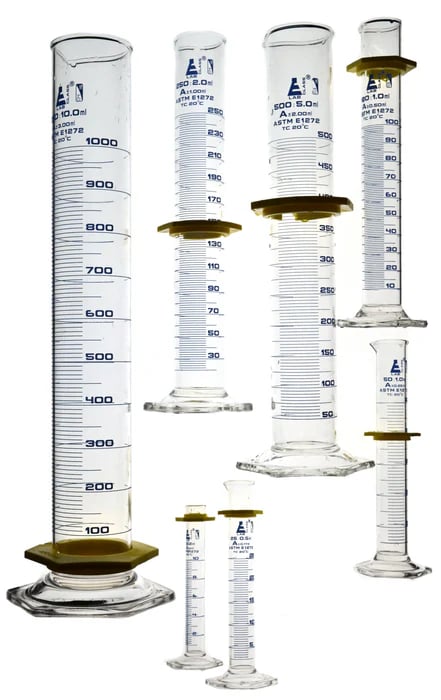 Cylinder Measuring Graduated class 'A', Hex. base with spout, borosilicate glass