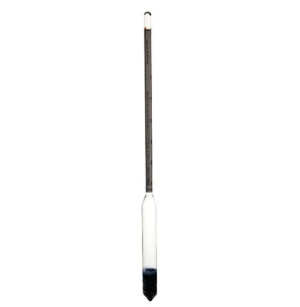 Hydrometers