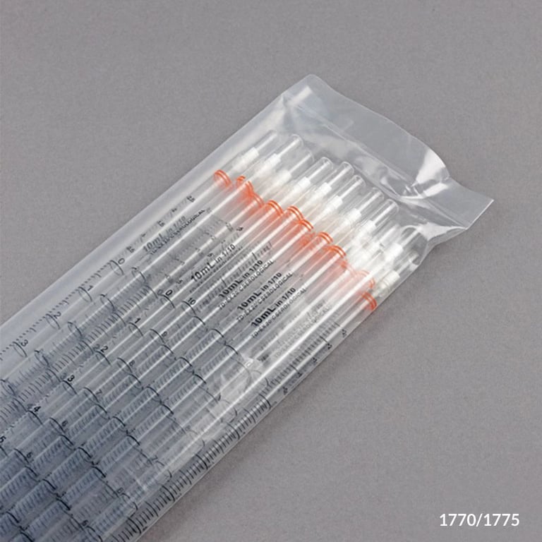 Pipets