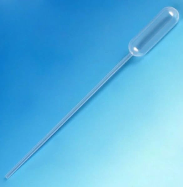 Pipets