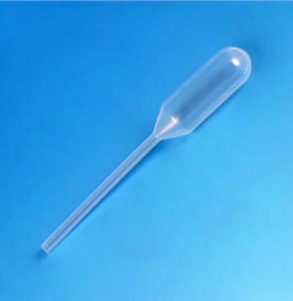 Pipets