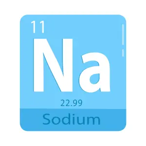 Lab Chemicals